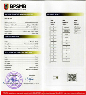 Custom Princess Cut Diamond Ring in Gold