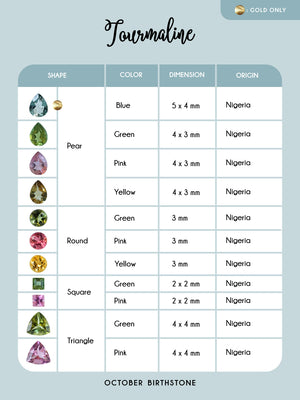 Custom Birthstone Dangling Earrings in Gold - Gardens of the Sun | Ethical Jewelry