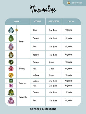 Custom Birthstone Ring - Gardens of the Sun | Ethical Jewelry