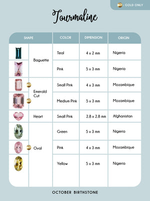 Custom Birthstone Stud Earrings in Gold - Gardens of the Sun | Ethical Jewelry