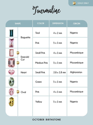 Custom Birthstone Ring in Gold - Gardens of the Sun | Ethical Jewelry