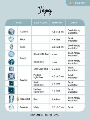 Custom Birthstone Bracelet in Silver - Gardens of the Sun | Ethical Jewelry