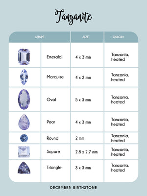 Custom Birthstone Dangling Earrings in Gold - Gardens of the Sun | Ethical Jewelry