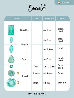 Custom Birthstone Ring in Gold - Gardens of the Sun | Ethical Jewelry