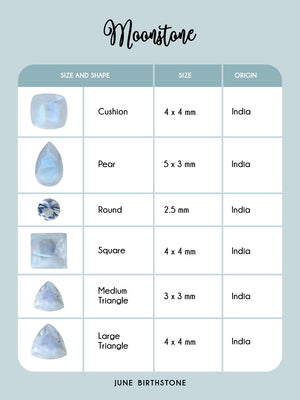 Custom Birthstone Stud Earrings in Gold - Gardens of the Sun | Ethical Jewelry