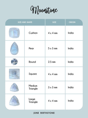 Custom Birthstone Stud Earrings in Silver - Gardens of the Sun | Ethical Jewelry