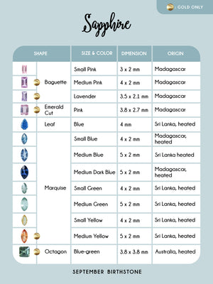 Custom Birthstone Dangling Earrings in Gold - Gardens of the Sun | Ethical Jewelry