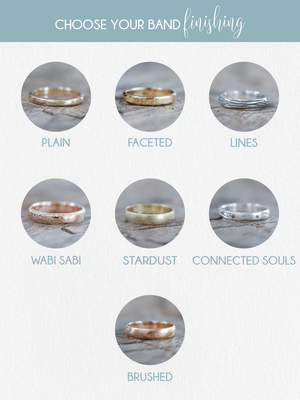 Custom Wedding Band in Gold - Gardens of the Sun | Ethical Jewelry