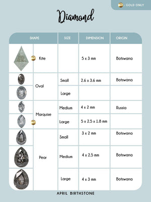 Custom Birthstone Dangling Earrings - Gardens of the Sun | Ethical Jewelry