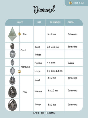 Custom Birthstone Stud Earrings in Gold - Gardens of the Sun | Ethical Jewelry