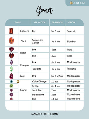 Custom Birthstone Stud Earrings in Gold - Gardens of the Sun | Ethical Jewelry