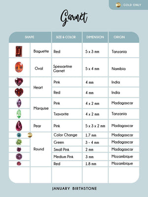 Custom Birthstone Stud Earrings in Silver - Gardens of the Sun | Ethical Jewelry