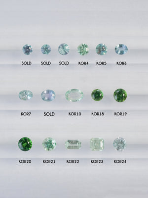 Custom Mermaid Kornerupine Ring in Gold