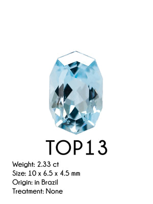 Custom Topaz Ring in Gold - Gardens of the Sun | Ethical Jewelry