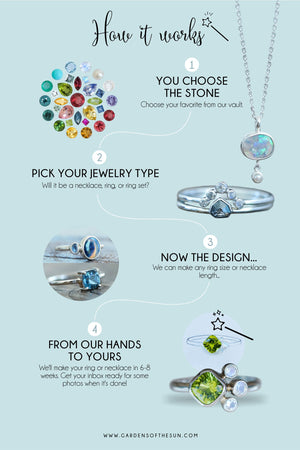 Custom Spinel Ring or Necklace in Silver