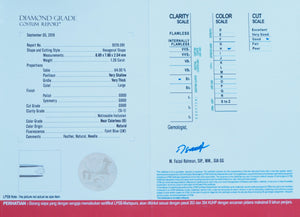 Custom Brilliant Cut Hexagon Diamond Ring - Gardens of the Sun Jewelry