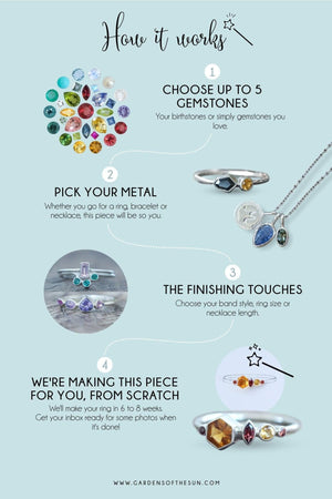 Custom Birthstone Ring - Gardens of the Sun | Ethical Jewelry