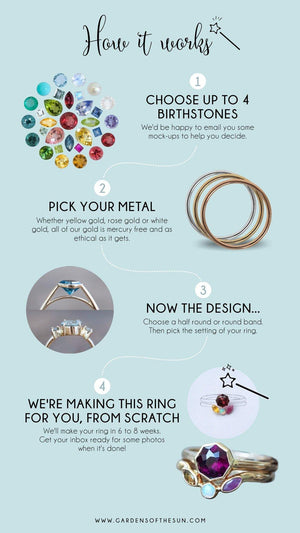 Custom Birthstone Ring in Gold - Gardens of the Sun | Ethical Jewelry