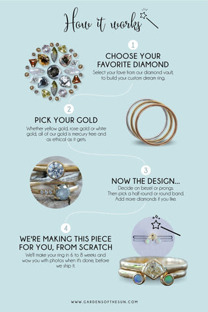 Custom Brilliant Cut Pear Diamond Ring - Gardens of the Sun | Ethical Jewelry