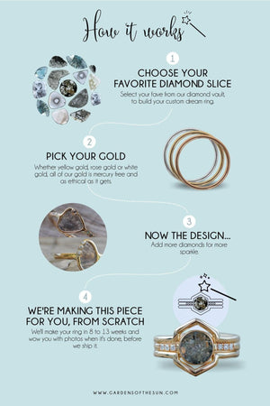 Custom Diamond Slice Ring in Ethical Gold - Gardens of the Sun | Ethical Jewelry