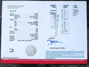 Custom Pear Diamond Ring in Gold - Gardens of the Sun | Ethical Jewelry