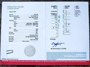 Custom Pear Diamond Ring in Gold - Gardens of the Sun | Ethical Jewelry