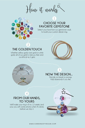Custom Pink Sapphire Ring - Gardens of the Sun | Ethical Jewelry