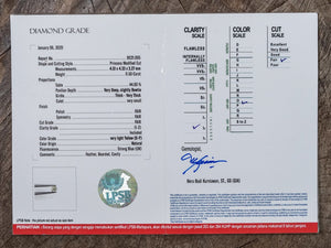 Custom Princess Cut Diamond Ring - Gardens of the Sun | Ethical Jewelry