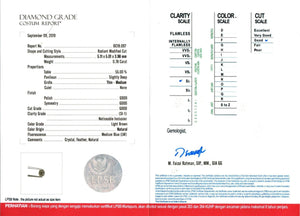 Custom Radiant Diamond Ring in Gold - Gardens of the Sun | Ethical Jewelry