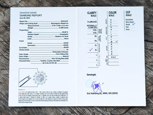 Custom Radiant Diamond Ring in Gold - Gardens of the Sun | Ethical Jewelry