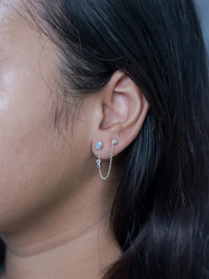 Pride Earrings - Gardens of the Sun | Ethical Jewelry