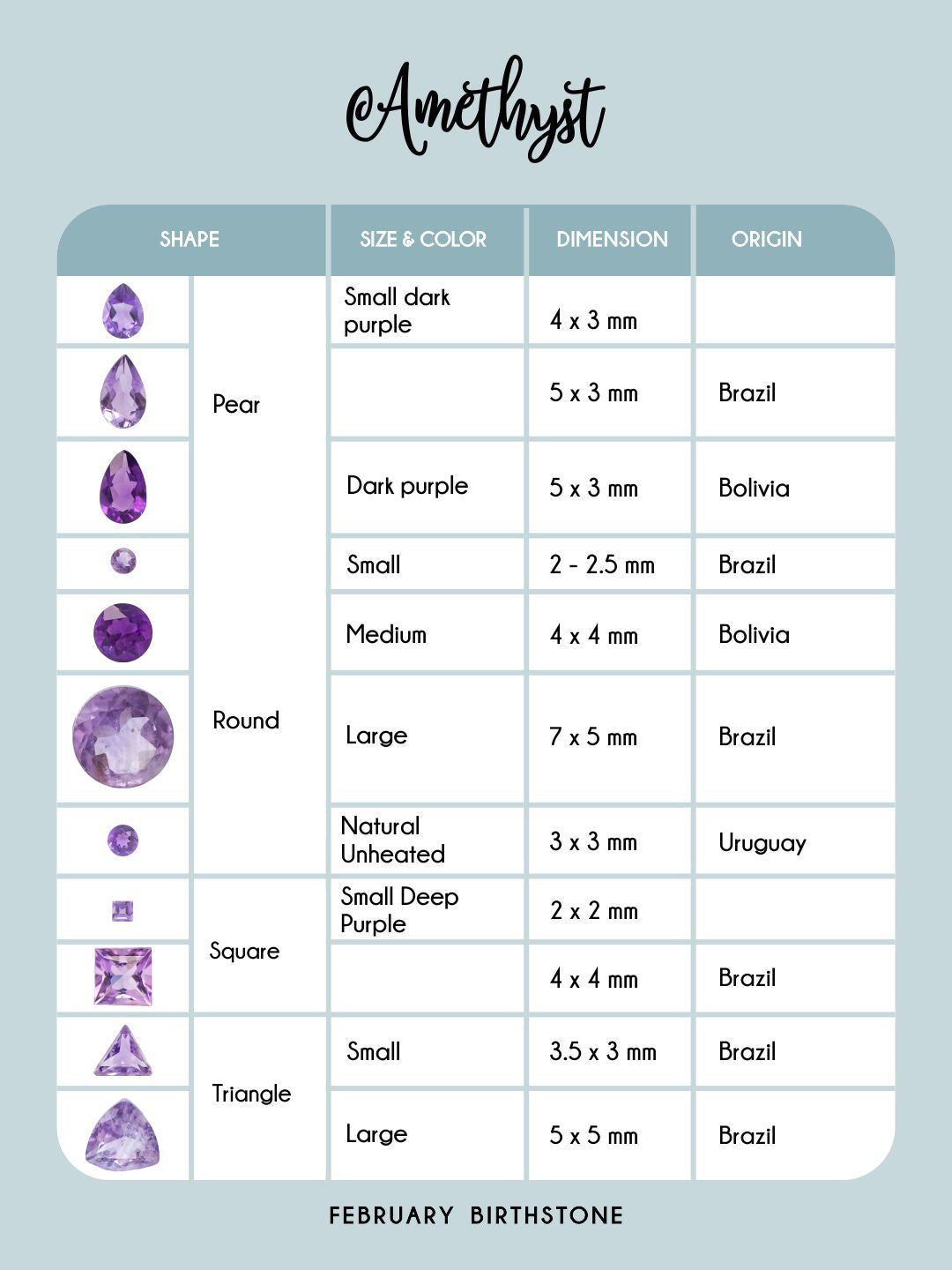 Custom Birthstone Stud Earrings in Gold - Gardens of the Sun | Ethical Jewelry