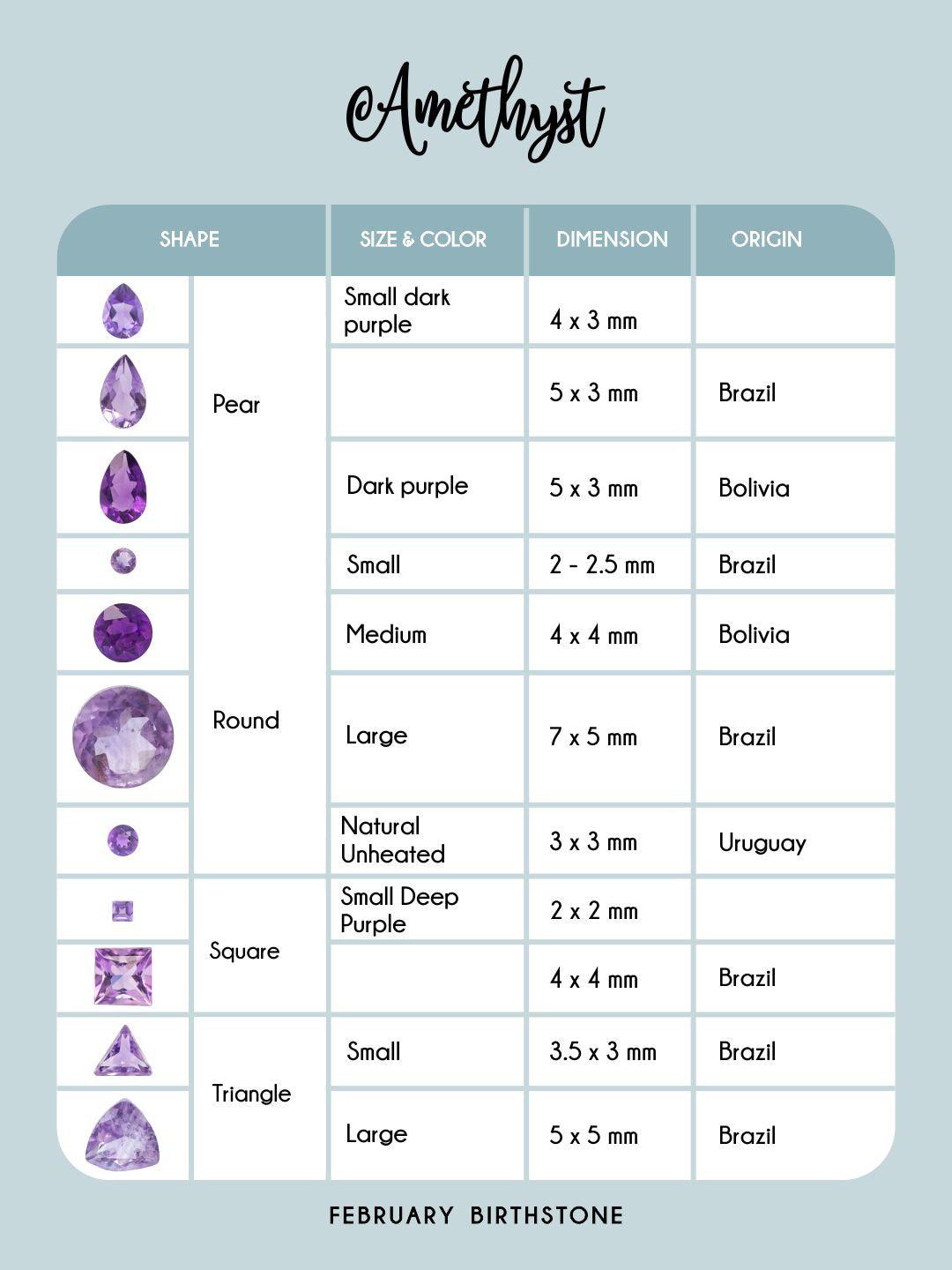 Custom Birthstone Ring - Gardens of the Sun | Ethical Jewelry