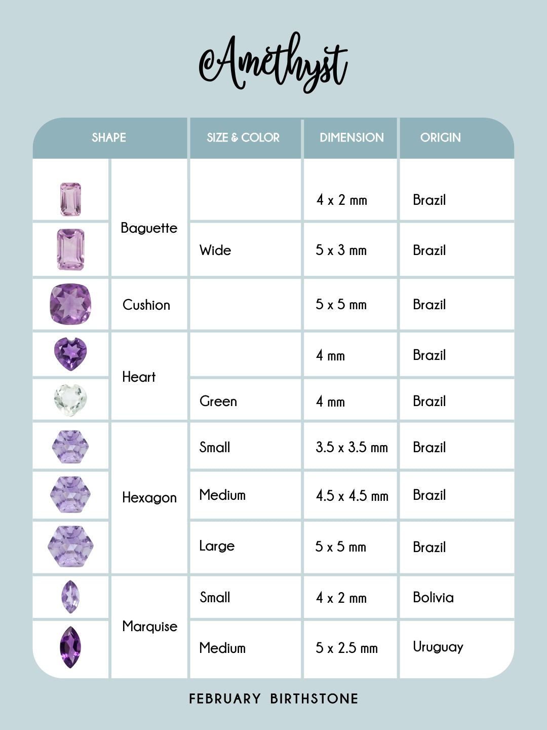 Custom Birthstone Dangling Earrings in Gold - Gardens of the Sun | Ethical Jewelry