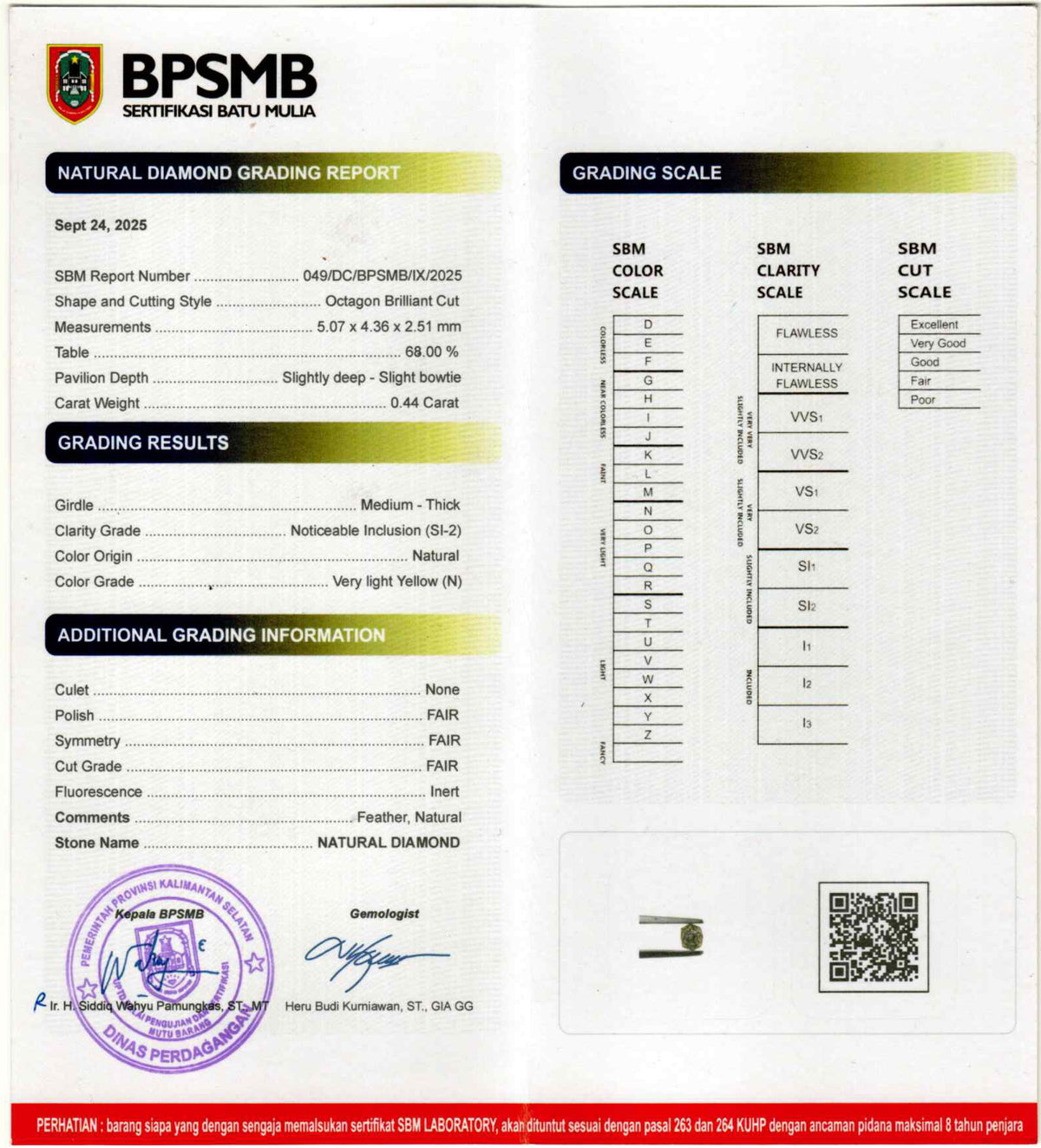 Custom Hexagon Diamond Ring in Gold