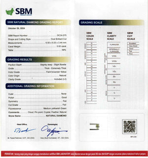 Custom Oval Diamond Ring in Gold