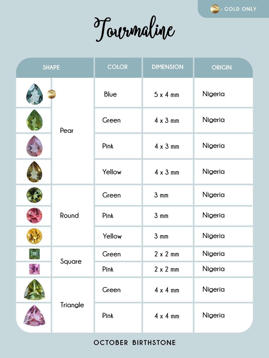 Custom Birthstone Ring - Gardens of the Sun | Ethical Jewelry