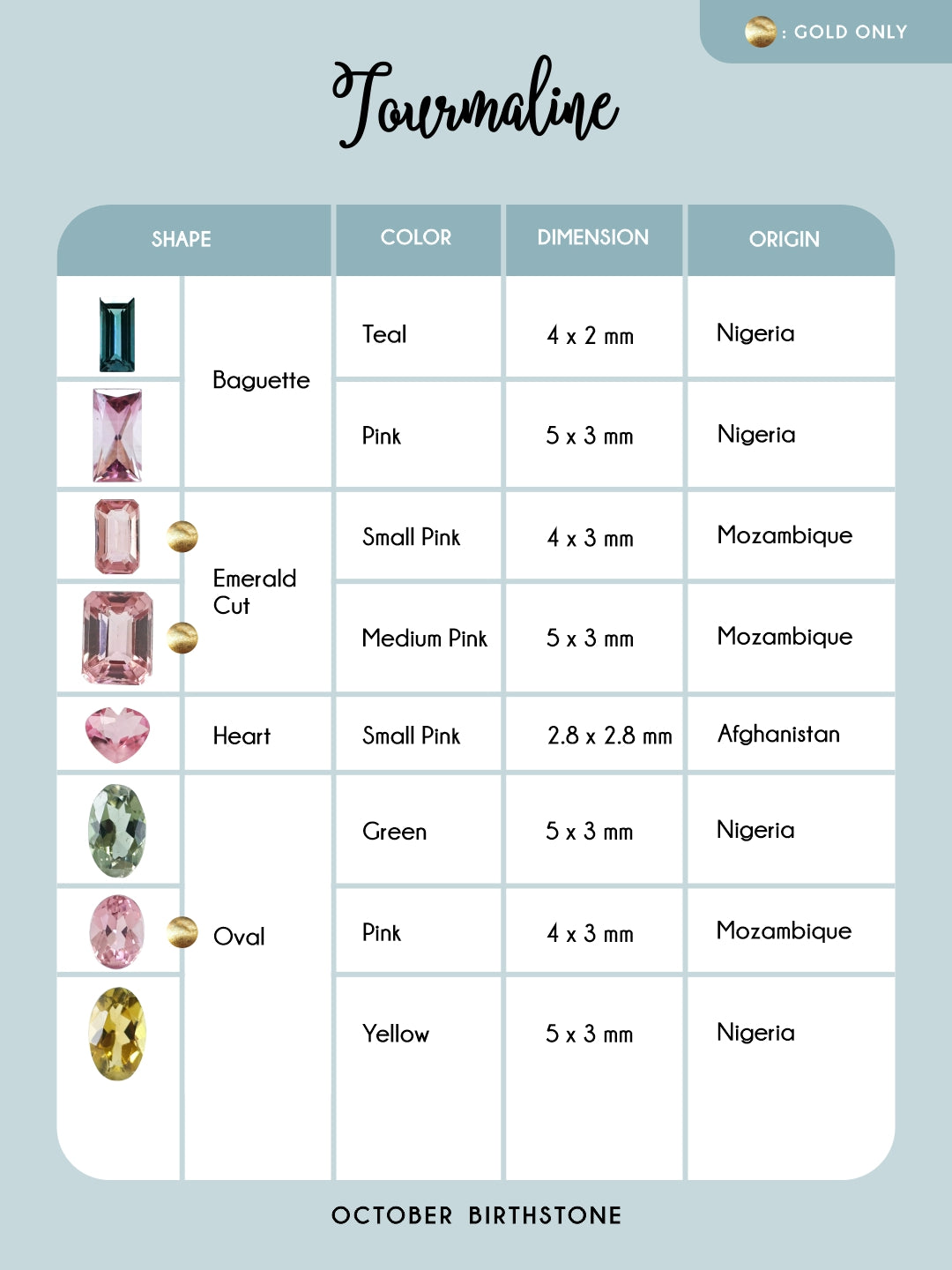 Custom Birthstone Dangling Earrings in Gold - Gardens of the Sun | Ethical Jewelry