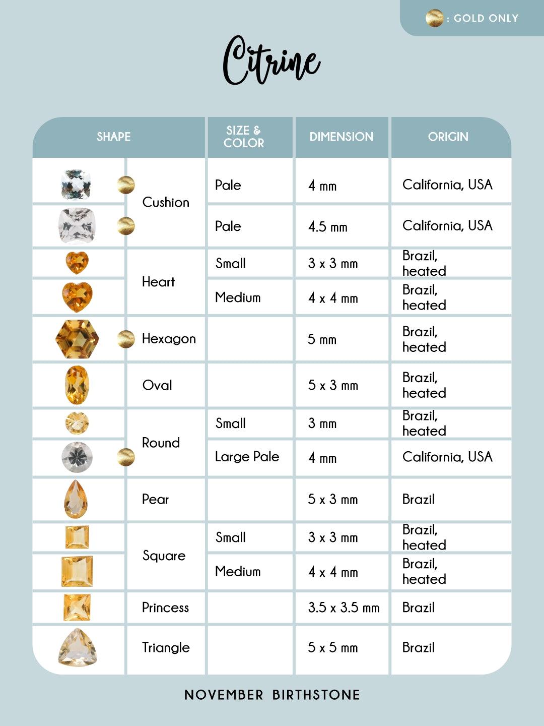 Custom Birthstone Bracelet in Silver - Gardens of the Sun | Ethical Jewelry