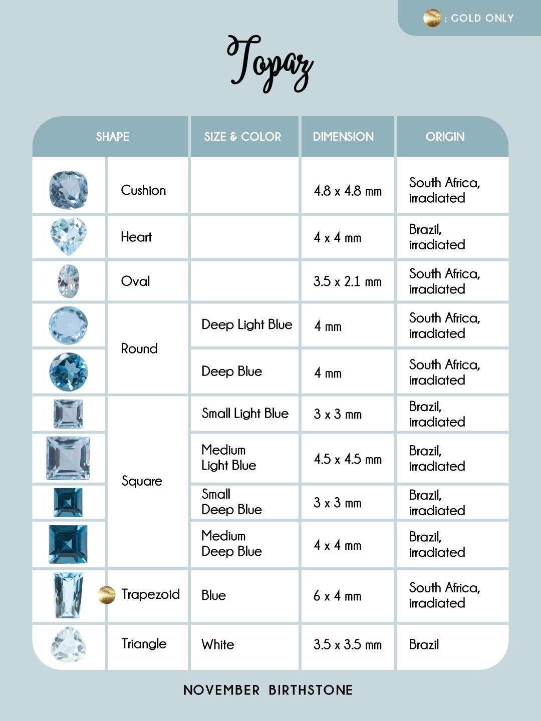 Custom Birthstone Ring - Gardens of the Sun | Ethical Jewelry