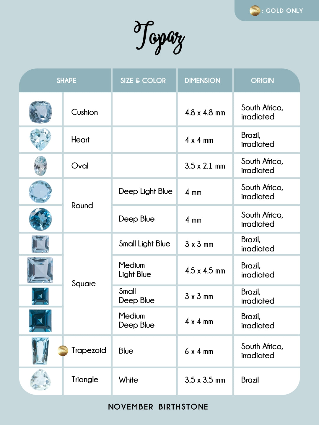 Custom Birthstone Dangling Earrings in Gold - Gardens of the Sun | Ethical Jewelry