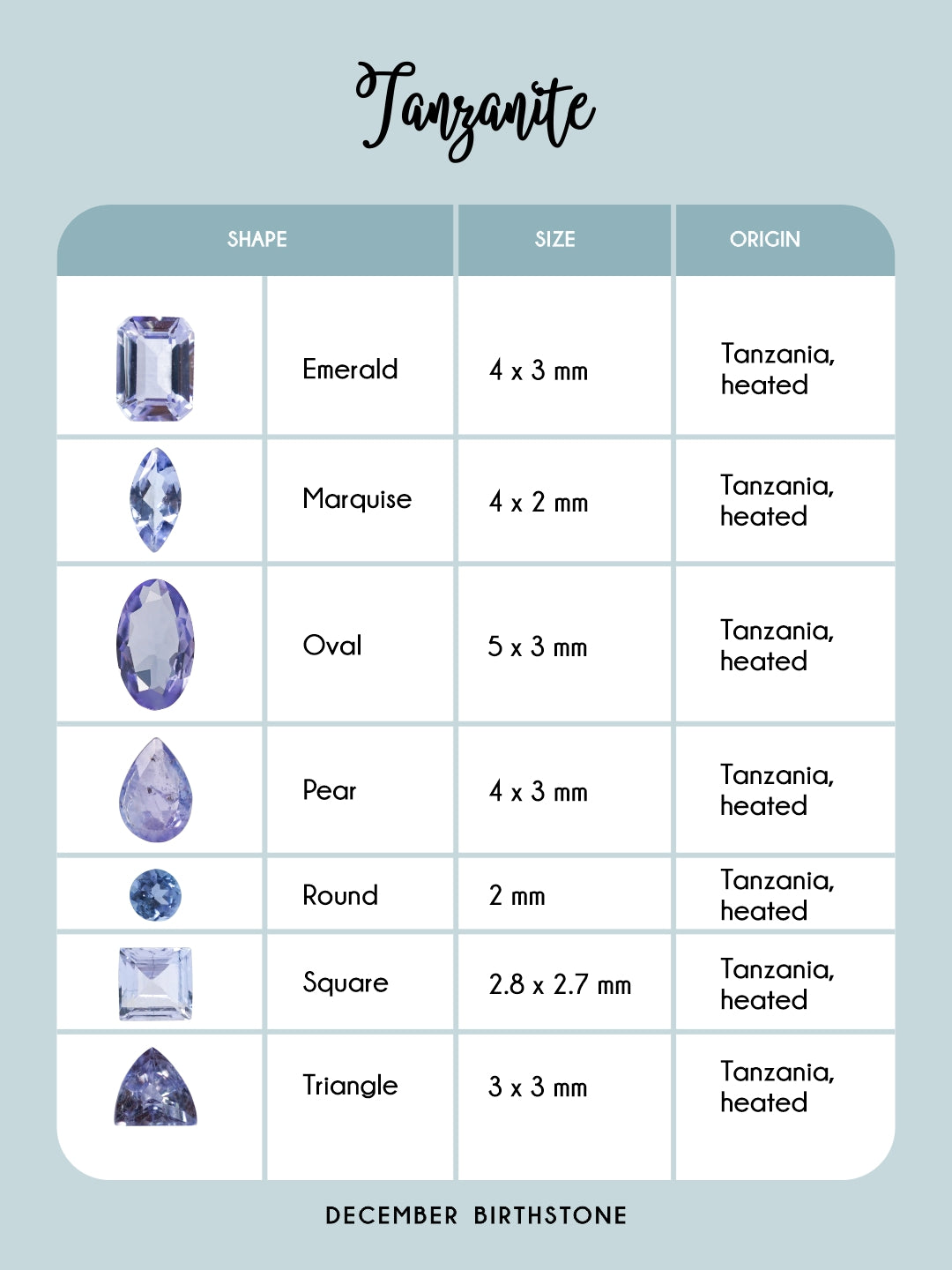 Custom Birthstone Dangling Earrings in Gold - Gardens of the Sun | Ethical Jewelry