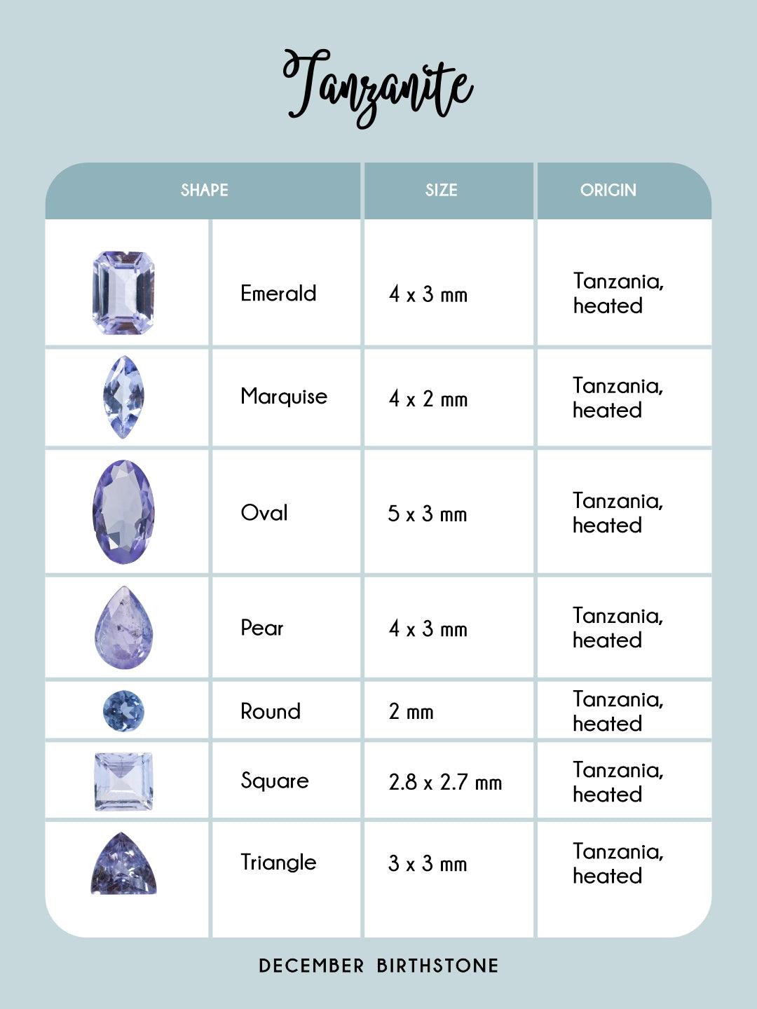 Custom Birthstone Stud Earrings in Silver - Gardens of the Sun | Ethical Jewelry