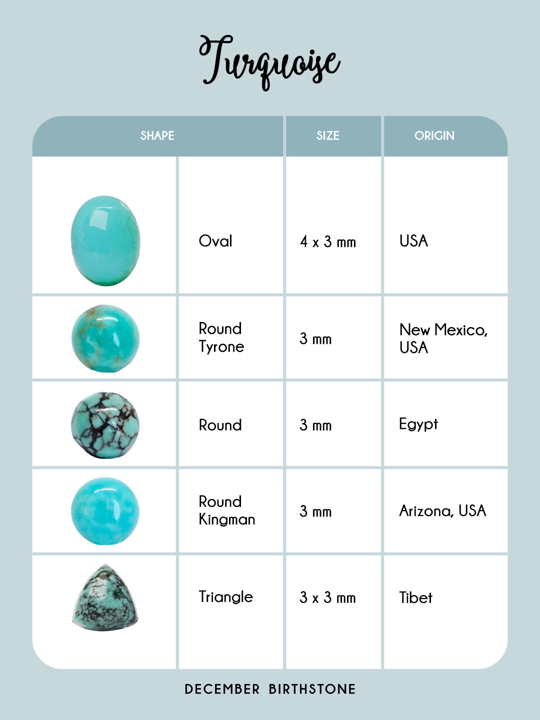 One of the December Birthstones – Turquoise - The Jewellery Warehouse