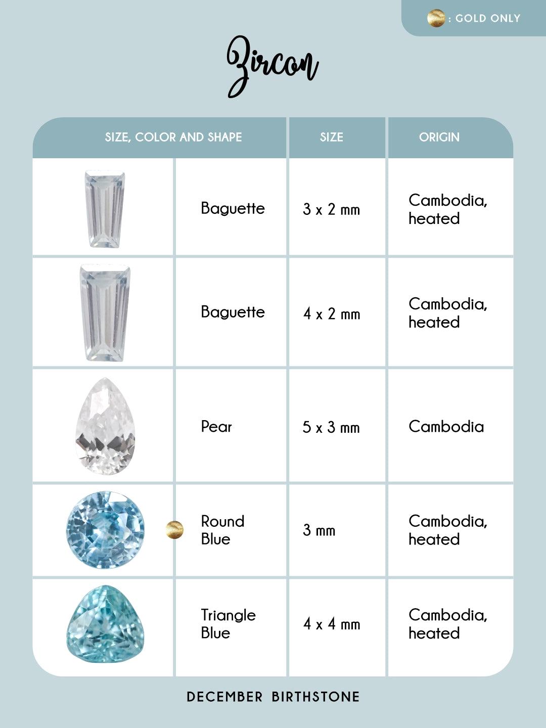 Birthstone Chart What Is The Least Rarest Birthstone Birthstones