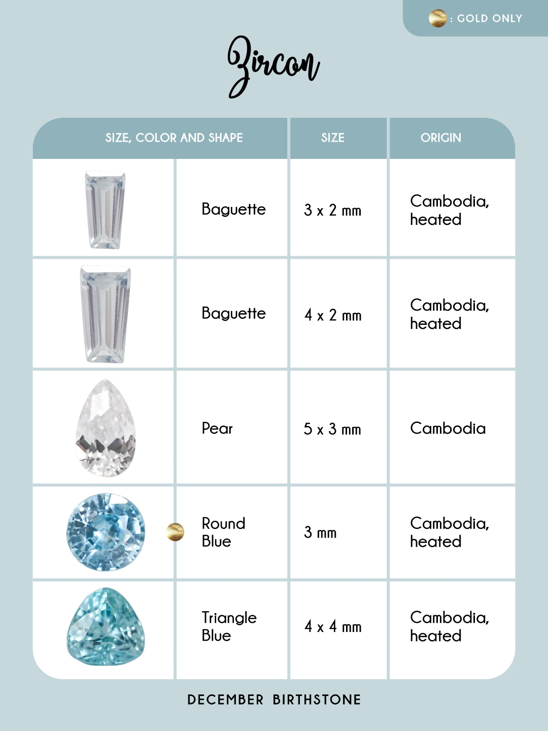 Custom Birthstone Stud Earrings in Gold - Gardens of the Sun | Ethical Jewelry