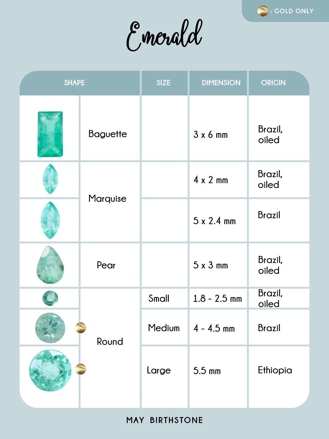 Custom Birthstone Stud Earrings in Silver - Gardens of the Sun | Ethical Jewelry