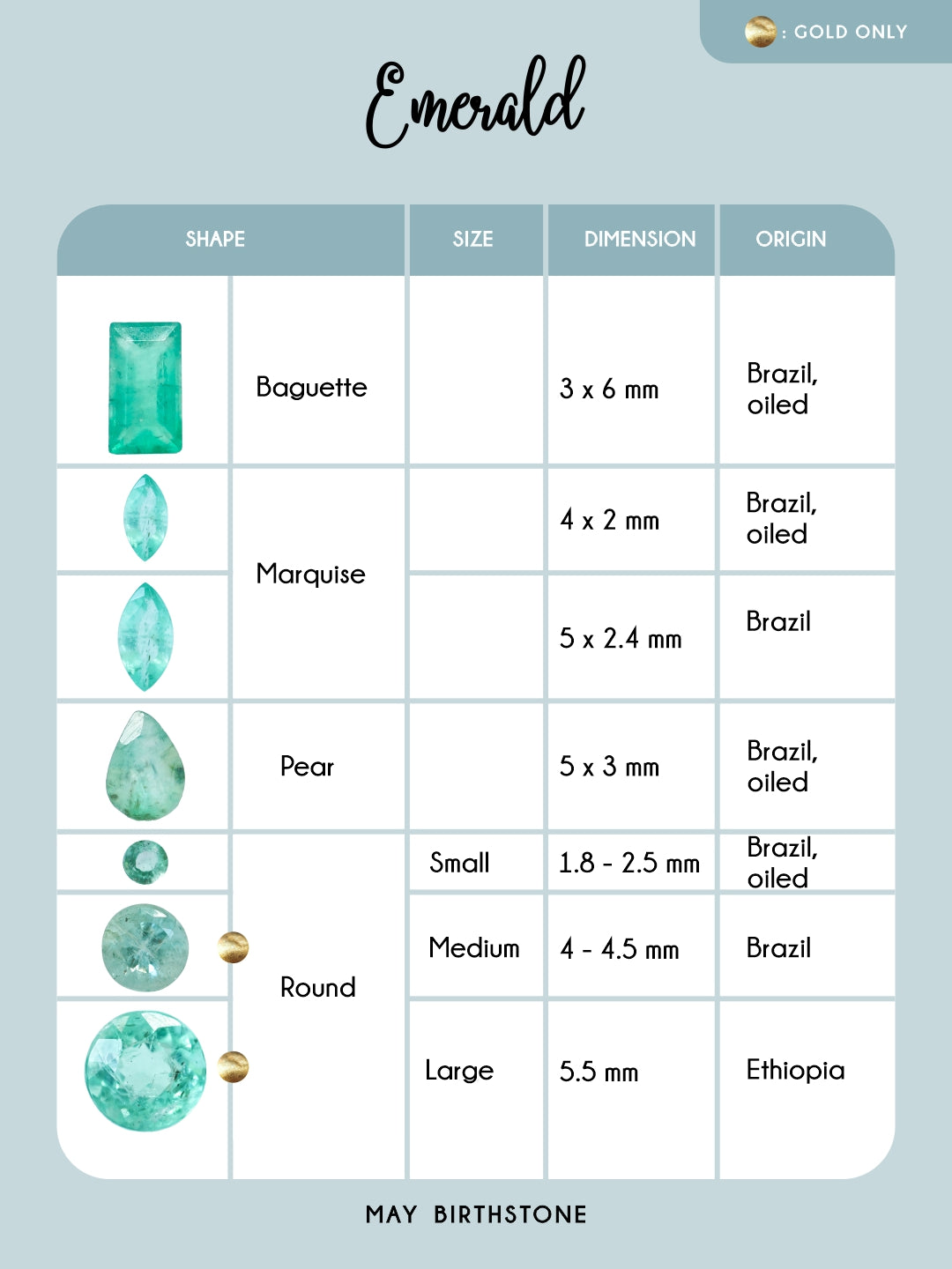 Custom Birthstone Dangling Earrings in Gold - Gardens of the Sun | Ethical Jewelry