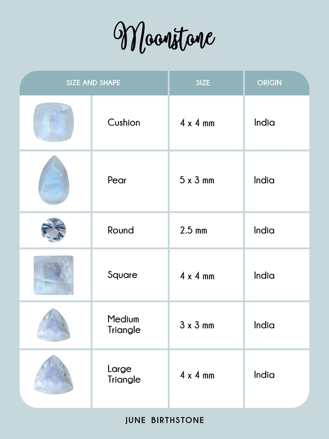 Custom Birthstone Dangling Earrings - Gardens of the Sun | Ethical Jewelry