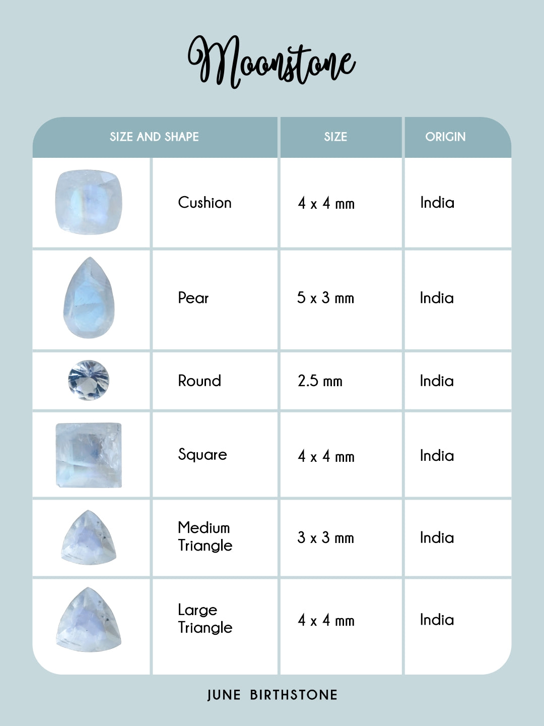 Custom Birthstone Stud Earrings in Gold - Gardens of the Sun | Ethical Jewelry